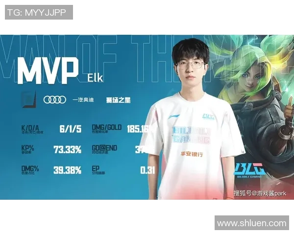 BLG在挑战者杯中的奋勇拼搏与突破之路全景回顾