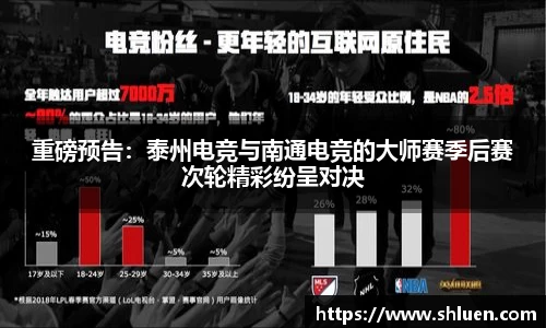 重磅预告：泰州电竞与南通电竞的大师赛季后赛次轮精彩纷呈对决
